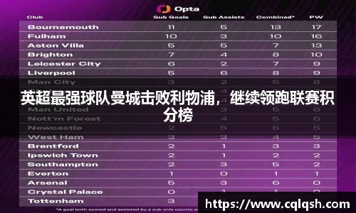 熊猫体育平台官网