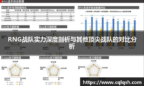 RNG战队实力深度剖析与其他顶尖战队的对比分析